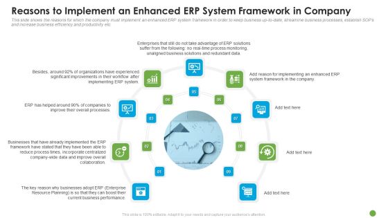 Reasons To Implement An Enhanced ERP System Framework In Company Ppt Layouts Designs Download PDF Reasons To Implement An Enhanced ERP System Framework In Company Ppt Layouts Designs Download PDF