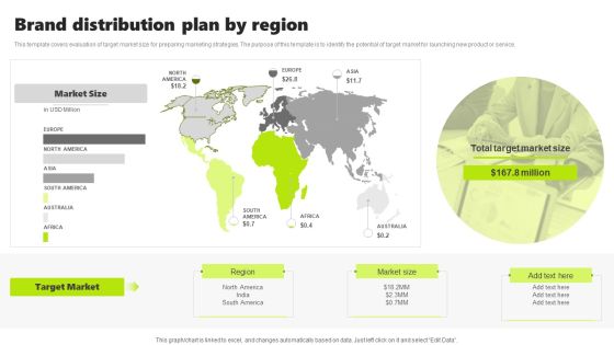 Rebrand Kick Off Plan Brand Distribution Plan By Region Structure PDF Rebrand Kick Off Plan Brand Distribution Plan By Region Structure PDF