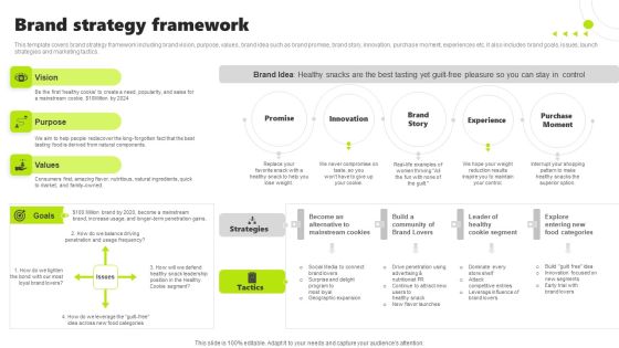 Rebrand Kick Off Plan Brand Strategy Framework Designs PDF
