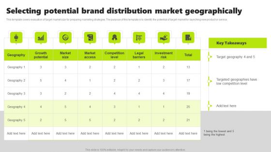 Rebrand Kick Off Plan Selecting Potential Brand Distribution Market Geographically Sample PDF