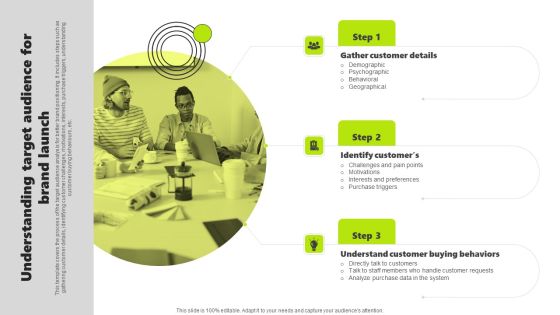 Rebrand Kick Off Plan Understanding Target Audience For Brand Launch Sample PDF