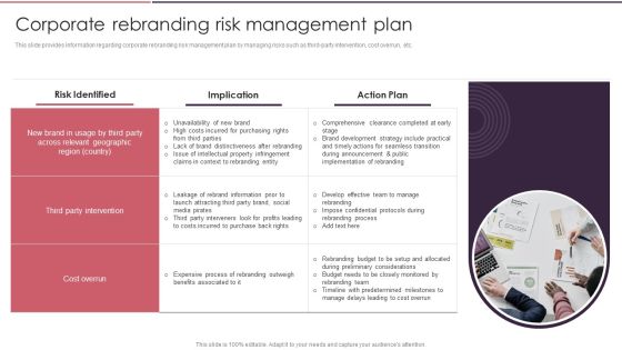 Rebranding Brand Fresh Face Development Corporate Rebranding Risk Management Plan Information PDF