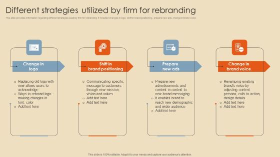 Rebranding Procedure Summary Different Strategies Utilized By Firm For Rebranding Mockup PDF Rebranding Procedure Summary Different Strategies Utilized By Firm For Rebranding Mockup PDF