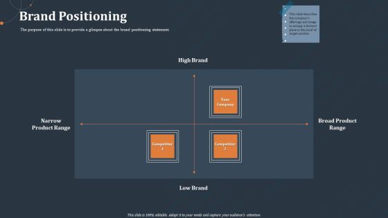 Rebranding Strategy Brand Positioning Ppt PowerPoint Presentation Infographic Template Deck PDF Rebranding Strategy Brand Positioning Ppt PowerPoint Presentation Infographic Template Deck PDF