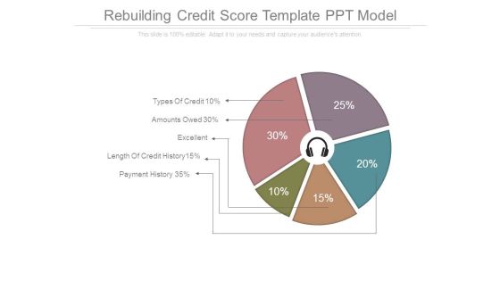 Rebuilding Credit Score Template Ppt Model Rebuilding Credit Score Template Ppt Model