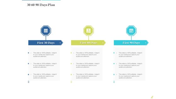 Rebuilding Travel Industry After COVID 19 30 60 90 Days Plan Demonstration PDF Rebuilding Travel Industry After COVID 19 30 60 90 Days Plan Demonstration PDF