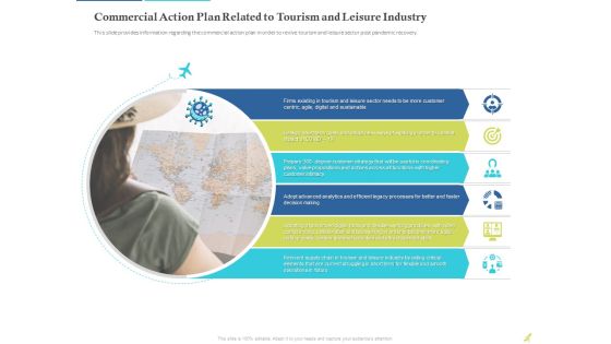 Rebuilding Travel Industry After COVID 19 Commercial Action Plan Related To Tourism And Leisure Industry Microsoft PDF Rebuilding Travel Industry After COVID 19 Commercial Action Plan Related To Tourism And Leisure Industry Microsoft PDF