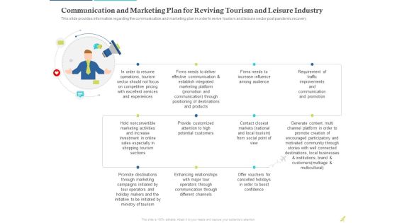 Rebuilding Travel Industry After COVID 19 Communication And Marketing Plan For Reviving Tourism And Leisure Industry Diagrams PDF Rebuilding Travel Industry After COVID 19 Communication And Marketing Plan For Reviving Tourism And Leisure Industry Diagrams PDF