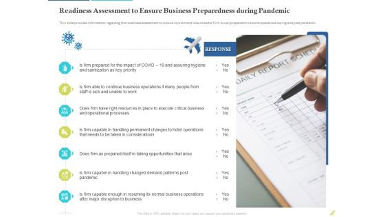 Rebuilding Travel Industry After COVID 19 Readiness Assessment To Ensure Business Preparedness During Pandemic Designs PDF Rebuilding Travel Industry After COVID 19 Readiness Assessment To Ensure Business Preparedness During Pandemic Designs PDF