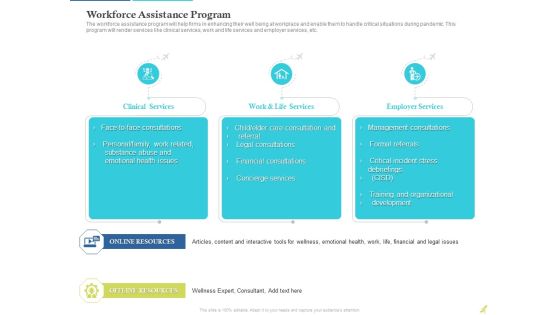 Rebuilding Travel Industry After COVID 19 Workforce Assistance Program Sample PDF Rebuilding Travel Industry After COVID 19 Workforce Assistance Program Sample PDF