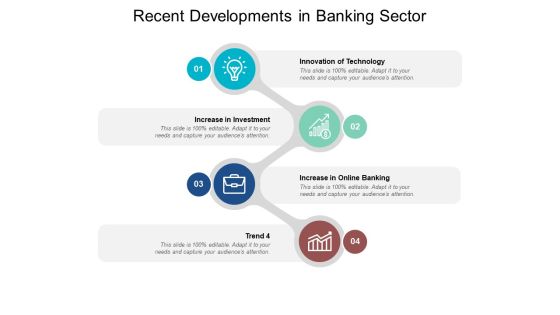 Recent Developments In Banking Sector Ppt PowerPoint Presentation Gallery Guide Recent Developments In Banking Sector Ppt PowerPoint Presentation Gallery Guide