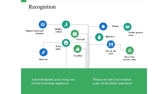 Recognition Ppt PowerPoint Presentation Ideas Outfit Recognition Ppt PowerPoint Presentation Ideas Outfit