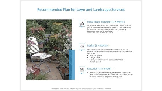 Recommended Plan For Lawn And Landscape Services Ppt PowerPoint Presentation File Professional Recommended Plan For Lawn And Landscape Services Ppt PowerPoint Presentation File Professional