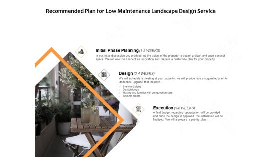 Recommended Plan For Low Maintenance Landscape Design Service Ppt PowerPoint Presentation Infographics Slide Portrait