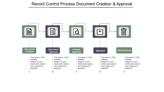 Record Control Process Document Creation And Approval Ppt PowerPoint Presentation Inspiration Layouts Record Control Process Document Creation And Approval Ppt PowerPoint Presentation Inspiration Layouts