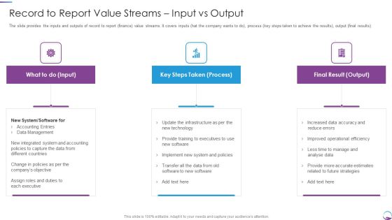 Record To Report Value Streams Input Vs Output Portrait PDF Record To Report Value Streams Input Vs Output Portrait PDF