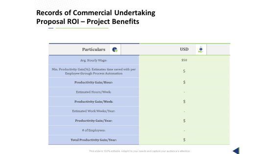 Records Of Commercial Undertaking Proposal ROI Project Benefits Ppt Outline Good PDF Records Of Commercial Undertaking Proposal ROI Project Benefits Ppt Outline Good PDF