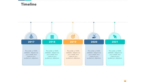 Recovery Business Survival Plan Information Communications Technology Industry Post Covid Situation Timeline Sample PDF