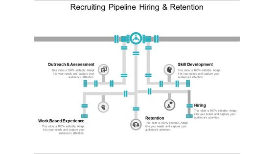 Recruiting Pipeline Hiring And Retention Ppt PowerPoint Presentation Gallery Picture
