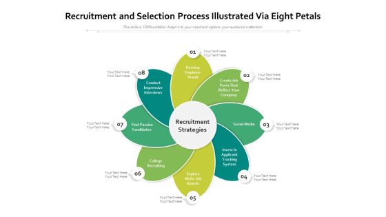 Recruitment And Selection Process Illustrated Via Eight Petals Ppt PowerPoint Presentation Icon Themes PDF Recruitment And Selection Process Illustrated Via Eight Petals Ppt PowerPoint Presentation Icon Themes PDF