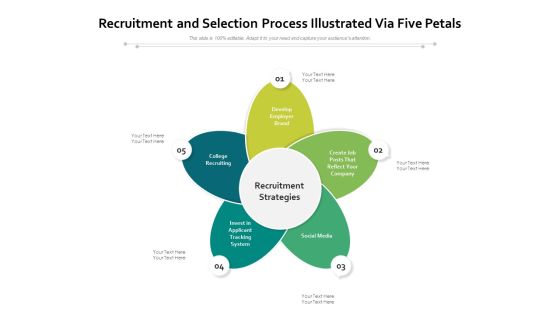 Recruitment And Selection Process Illustrated Via Five Petals Ppt PowerPoint Presentation Icon Background PDF Recruitment And Selection Process Illustrated Via Five Petals Ppt PowerPoint Presentation Icon Background PDF