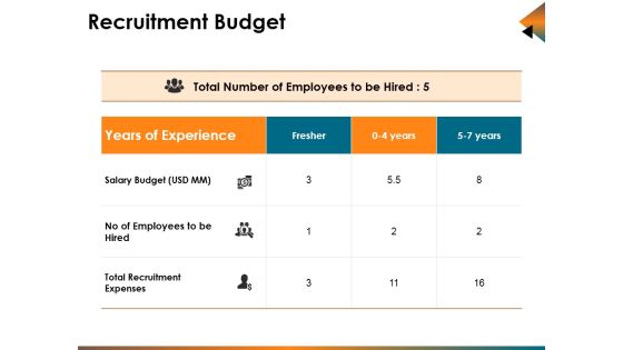 Recruitment Budget Ppt PowerPoint Presentation Infographics Guide Recruitment Budget Ppt PowerPoint Presentation Infographics Guide