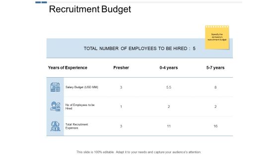 Recruitment Budget Ppt PowerPoint Presentation Outline Example Introduction Recruitment Budget Ppt PowerPoint Presentation Outline Example Introduction