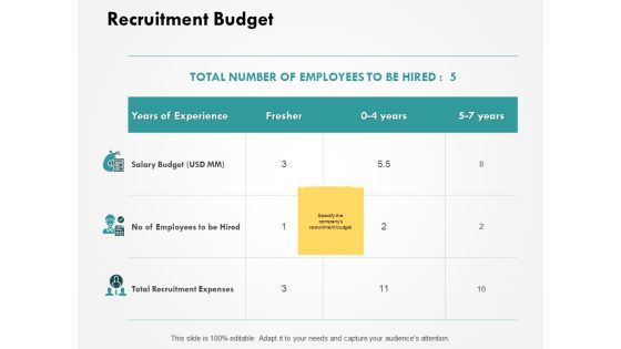 Recruitment Budget Ppt PowerPoint Presentation Pictures Design Inspiration Recruitment Budget Ppt PowerPoint Presentation Pictures Design Inspiration
