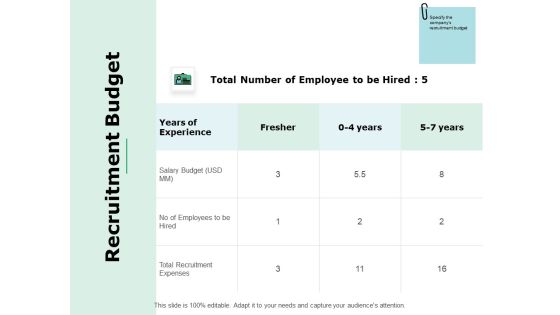 Recruitment Budget Ppt Powerpoint Presentation Portfolio Icons