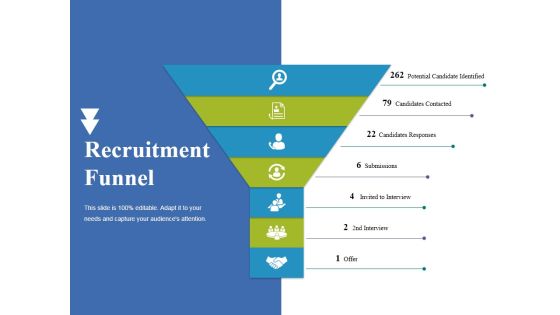 Recruitment Funnel Ppt PowerPoint Presentation Layouts Files Recruitment Funnel Ppt PowerPoint Presentation Layouts Files