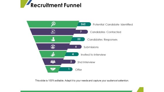 Recruitment Funnel Ppt PowerPoint Presentation Show Objects Recruitment Funnel Ppt PowerPoint Presentation Show Objects