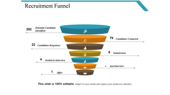 Recruitment Funnel Ppt PowerPoint Presentation Styles Display Recruitment Funnel Ppt PowerPoint Presentation Styles Display