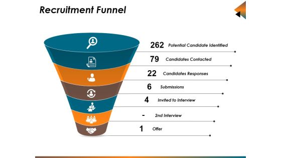 Recruitment Funnel Ppt PowerPoint Presentation Styles Grid Recruitment Funnel Ppt PowerPoint Presentation Styles Grid