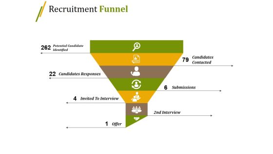 Recruitment Funnel Ppt PowerPoint Presentation Summary Grid Recruitment Funnel Ppt PowerPoint Presentation Summary Grid