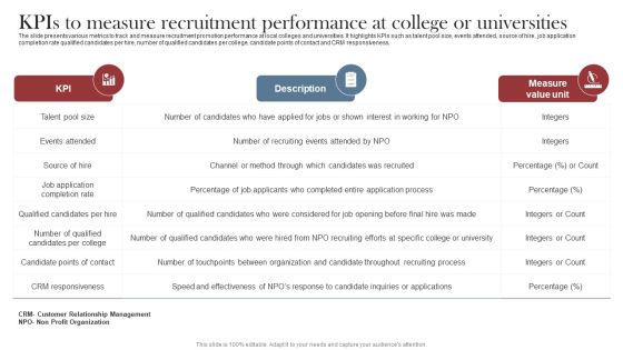 Recruitment Marketing Strategies For NPO Business Kpis To Measure Recruitment Performance At College Or Universities Clipart PDF Recruitment Marketing Strategies For NPO Business Kpis To Measure Recruitment Performance At College Or Universities Clipart PDF