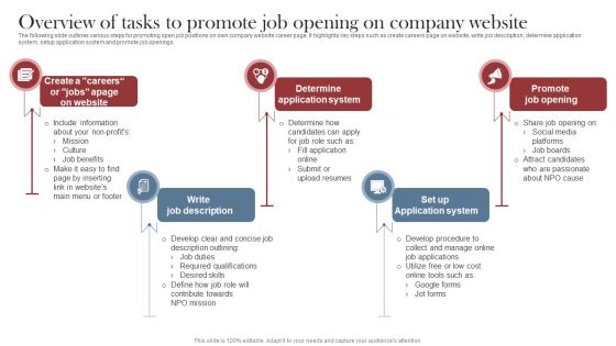 Recruitment Marketing Strategies For NPO Business Overview Of Tasks To Promote Job Opening On Company Website Rules PDF Recruitment Marketing Strategies For NPO Business Overview Of Tasks To Promote Job Opening On Company Website Rules PDF