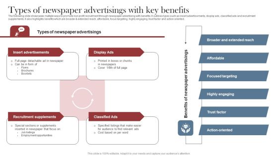 Recruitment Marketing Strategies For NPO Business Types Of Newspaper Advertisings With Key Benefits Download PDF Recruitment Marketing Strategies For NPO Business Types Of Newspaper Advertisings With Key Benefits Download PDF