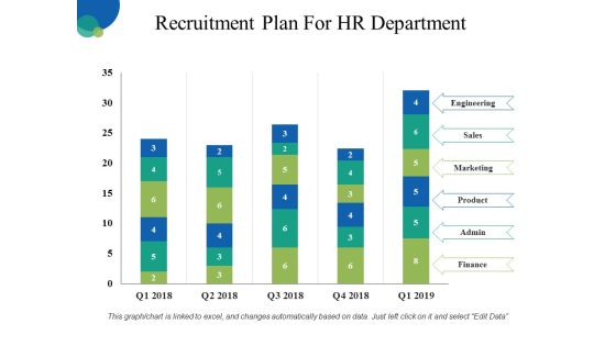 Recruitment Plan For HR Department Ppt PowerPoint Presentation Inspiration Layout Ideas Recruitment Plan For HR Department Ppt PowerPoint Presentation Inspiration Layout Ideas