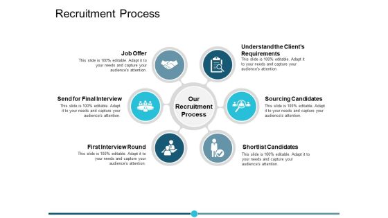 Recruitment Process Ppt PowerPoint Presentation Pictures Example Topics Recruitment Process Ppt PowerPoint Presentation Pictures Example Topics