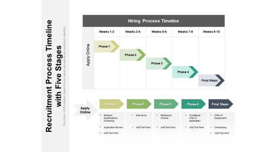 Recruitment Process Timeline With Five Stages Ppt PowerPoint Presentation Professional Portfolio PDF Recruitment Process Timeline With Five Stages Ppt PowerPoint Presentation Professional Portfolio PDF