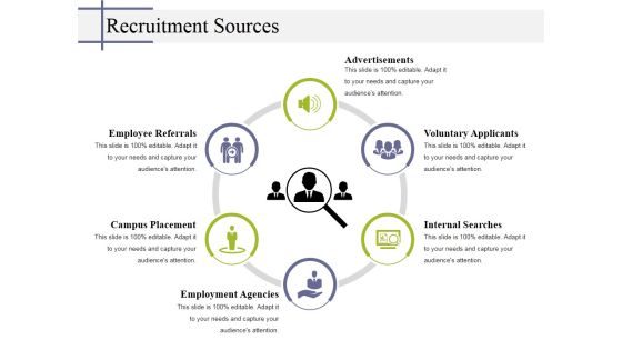 Recruitment Sources Ppt PowerPoint Presentation File Examples