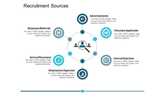 Recruitment Sources Ppt PowerPoint Presentation Gallery Demonstration Recruitment Sources Ppt PowerPoint Presentation Gallery Demonstration