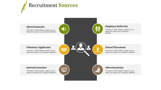 Recruitment Sources Ppt PowerPoint Presentation Inspiration Gallery