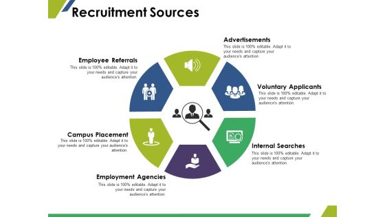 Recruitment Sources Ppt PowerPoint Presentation Pictures Portfolio