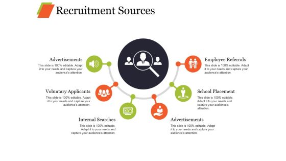 Recruitment Sources Ppt PowerPoint Presentation Show Objects
