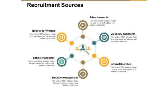 Recruitment Sources Ppt PowerPoint Presentation Visual Aids Model Recruitment Sources Ppt PowerPoint Presentation Visual Aids Model