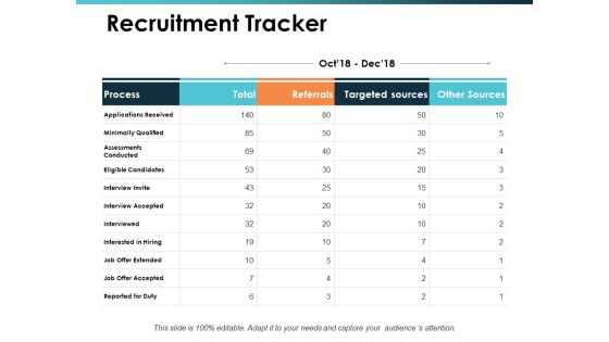 Recruitment Tracker Talent Mapping Ppt PowerPoint Presentation Slides Design Inspiration Recruitment Tracker Talent Mapping Ppt PowerPoint Presentation Slides Design Inspiration
