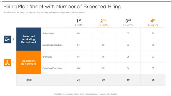 Recruitment Training Enhance Candidate Hiring Process Hiring Plan Sheet With Number Of Expected Hiring Microsoft PDF Recruitment Training Enhance Candidate Hiring Process Hiring Plan Sheet With Number Of Expected Hiring Microsoft PDF