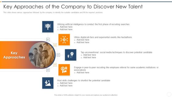 Recruitment Training Enhance Candidate Hiring Process Key Approaches Of The Company To Discover New Talent Slides PDF Recruitment Training Enhance Candidate Hiring Process Key Approaches Of The Company To Discover New Talent Slides PDF