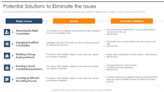 Recruitment Training Enhance Candidate Hiring Process Potential Solutions To Eliminate The Issues Guidelines PDF Recruitment Training Enhance Candidate Hiring Process Potential Solutions To Eliminate The Issues Guidelines PDF